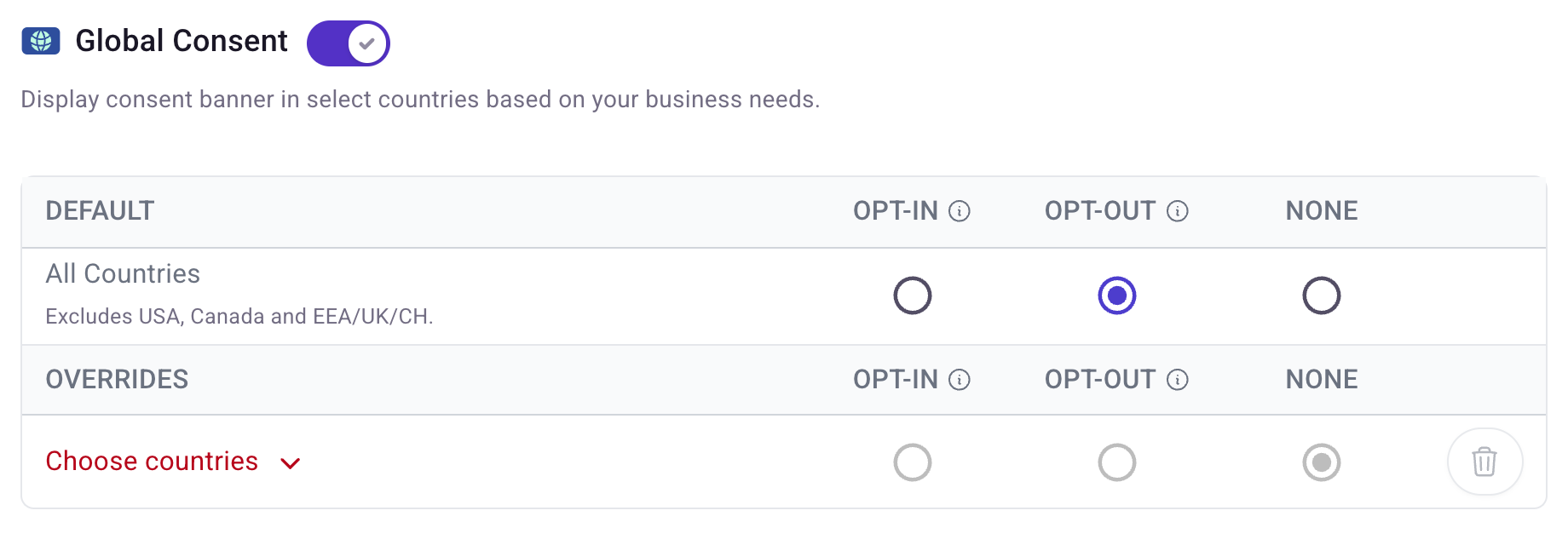Global Consent setting with a DEFAULT row for All Countries and an OVERRIDES table