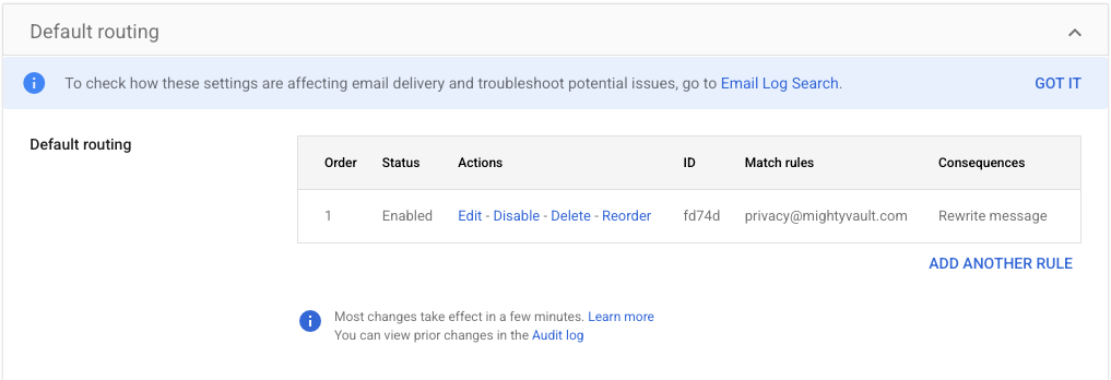 Completed Google Workspace Default routing rule