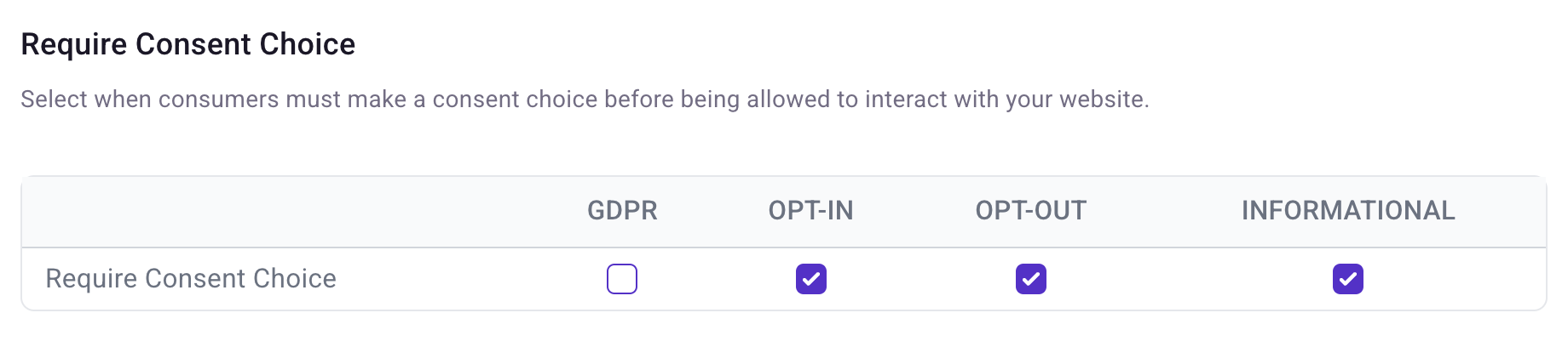 Require Consent Choice setting with checkboxes for GDPR, Opt-In, Opt-Out, and Informational